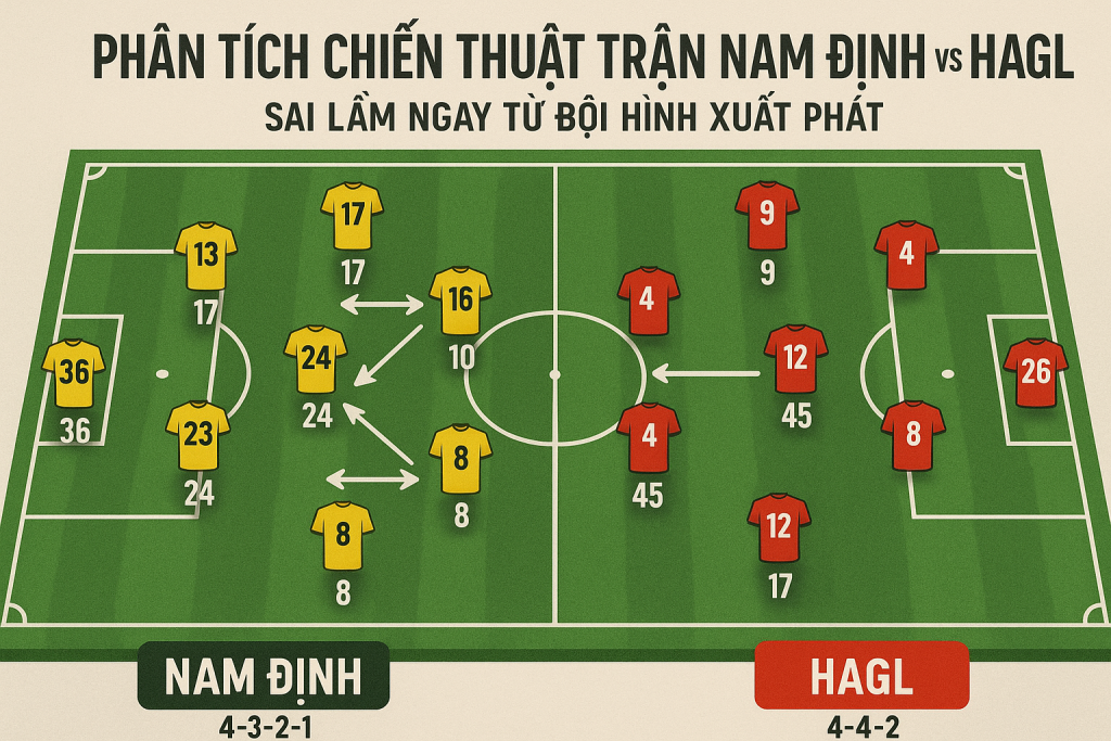 Phân Tích Chiến Thuật Trận Nam Định vs HAGL